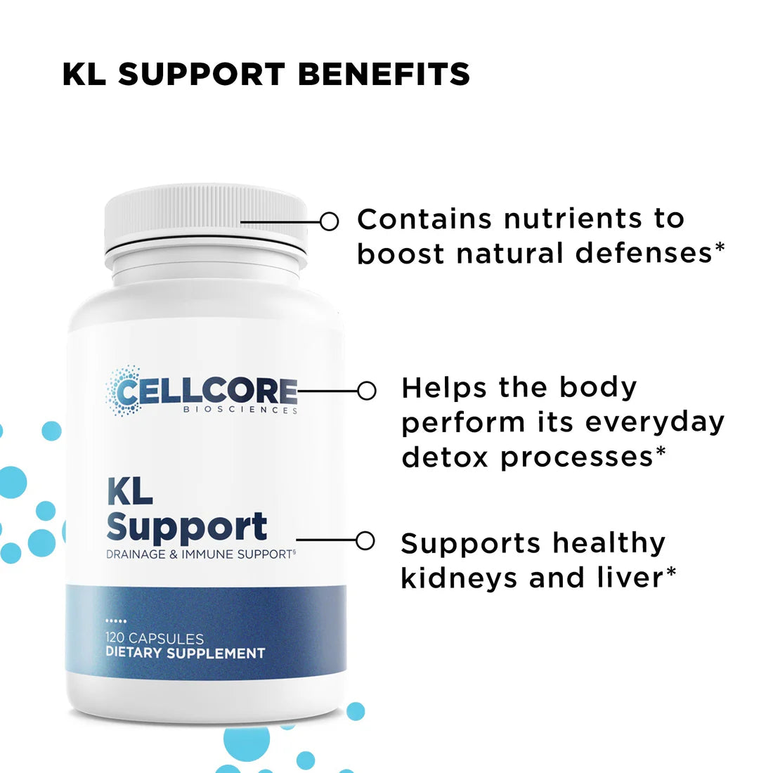 Optimize B Kit (Daily Essential Nutrient Support)