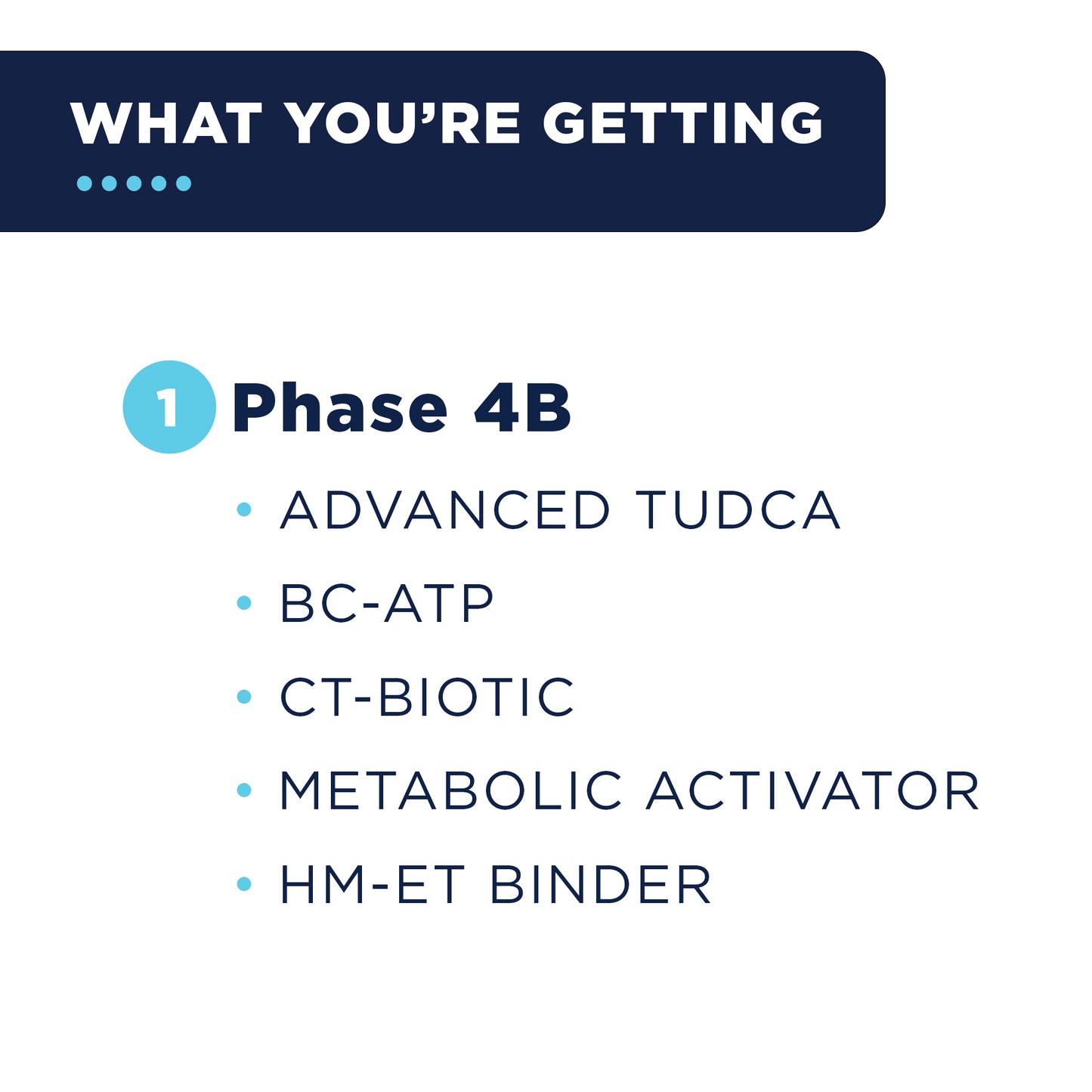 CellCore Comprehensive Protocol Phase Four-B (Need: One For Month 8 and One For Month 9)