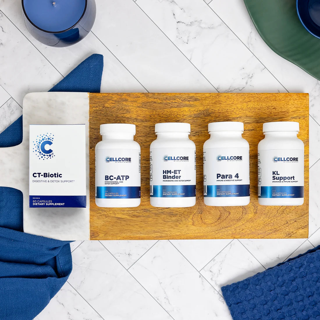 CellCore Comprehensive Protocol Phase Four-A (Need: One For Month 6 and One For Month 7)