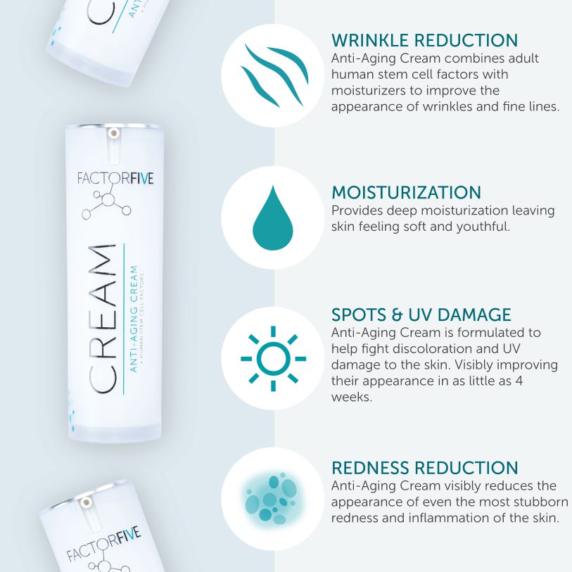 BUNDLE: Advanced Factor Five Firming & Brightening Kit