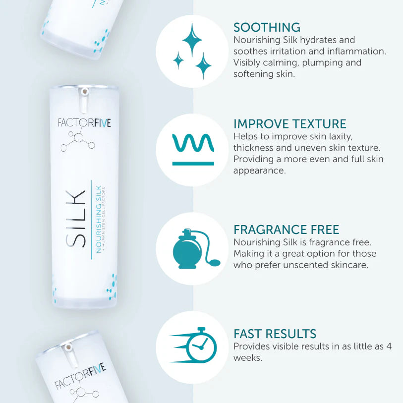 BUNDLE: Advanced Factor Five Firming & Brightening Kit