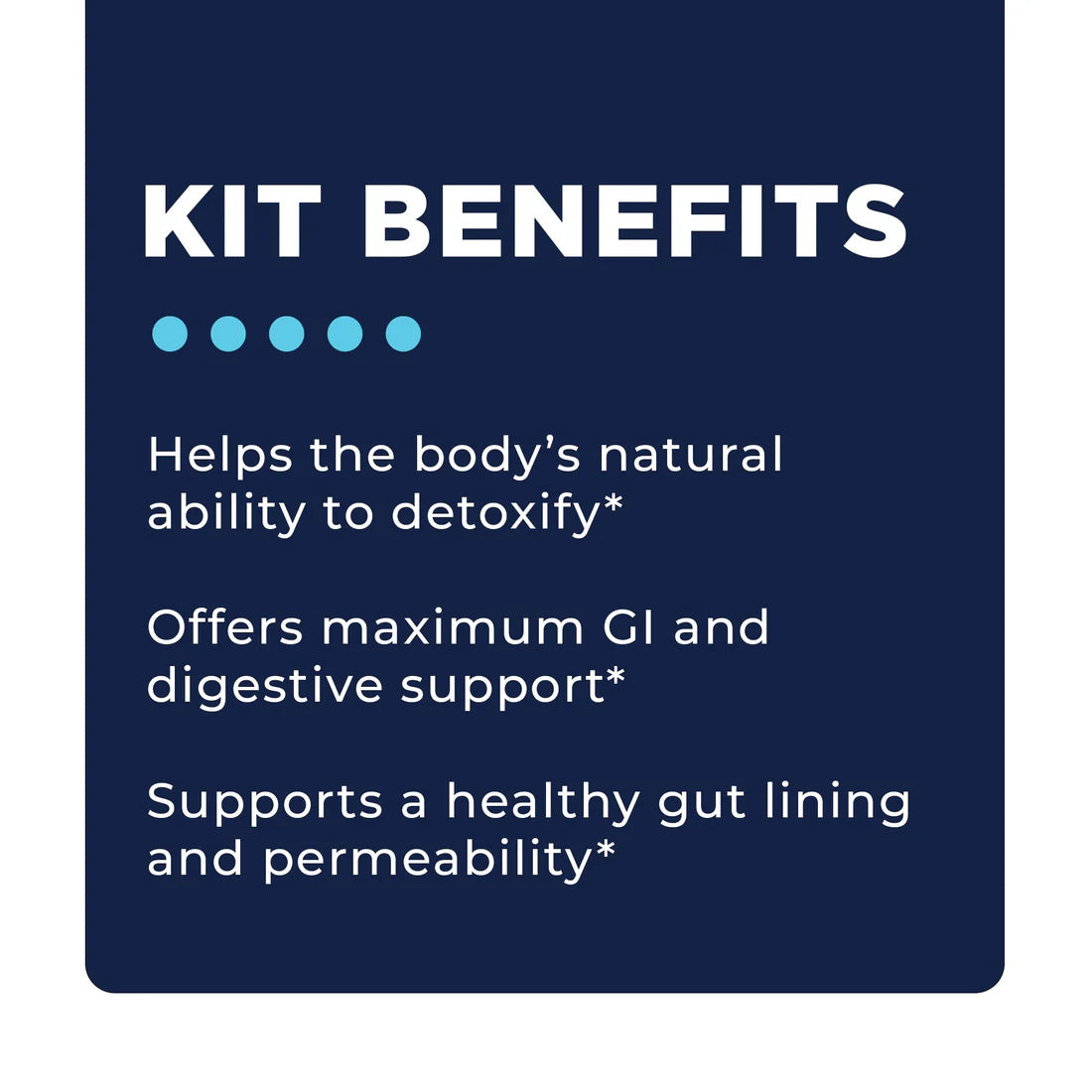 Intestinal Permeability Kit (Leaky Gut Support)